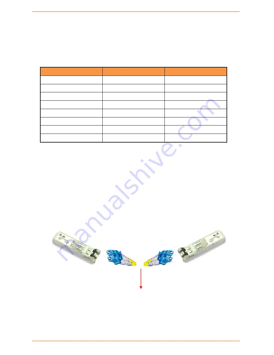 iS5 iES10G Series User Manual Download Page 16