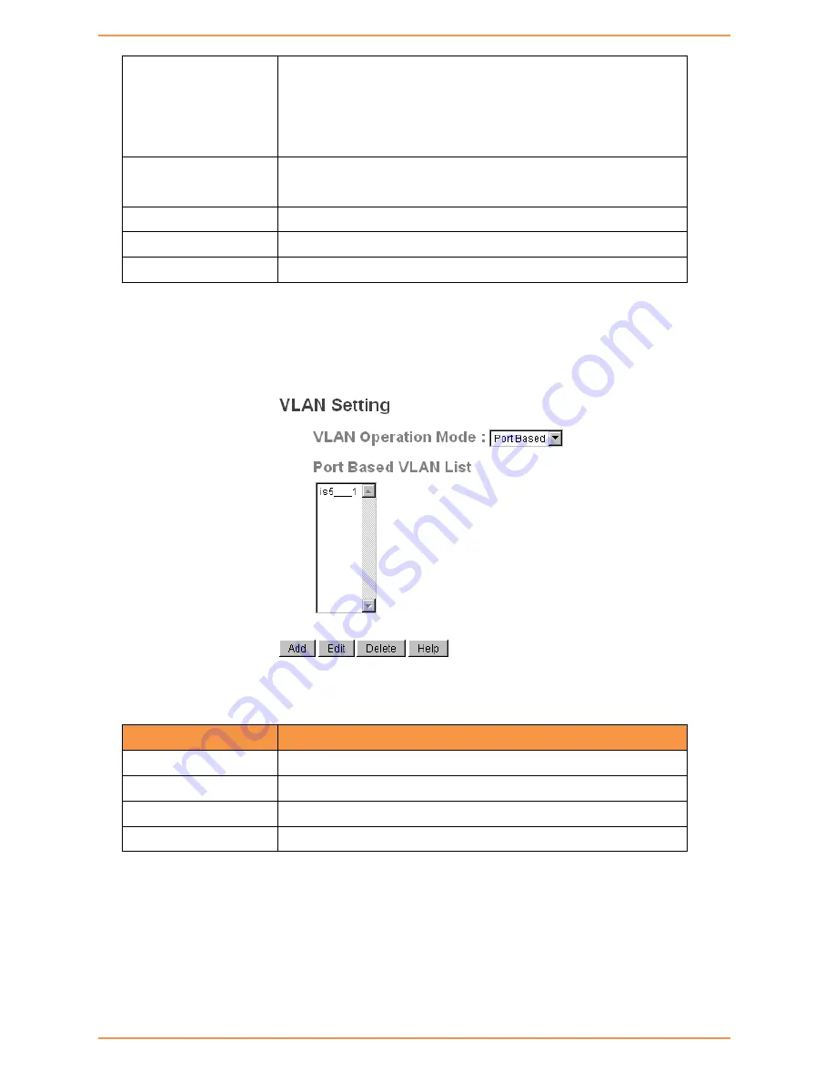 iS5 iES10G Series User Manual Download Page 42