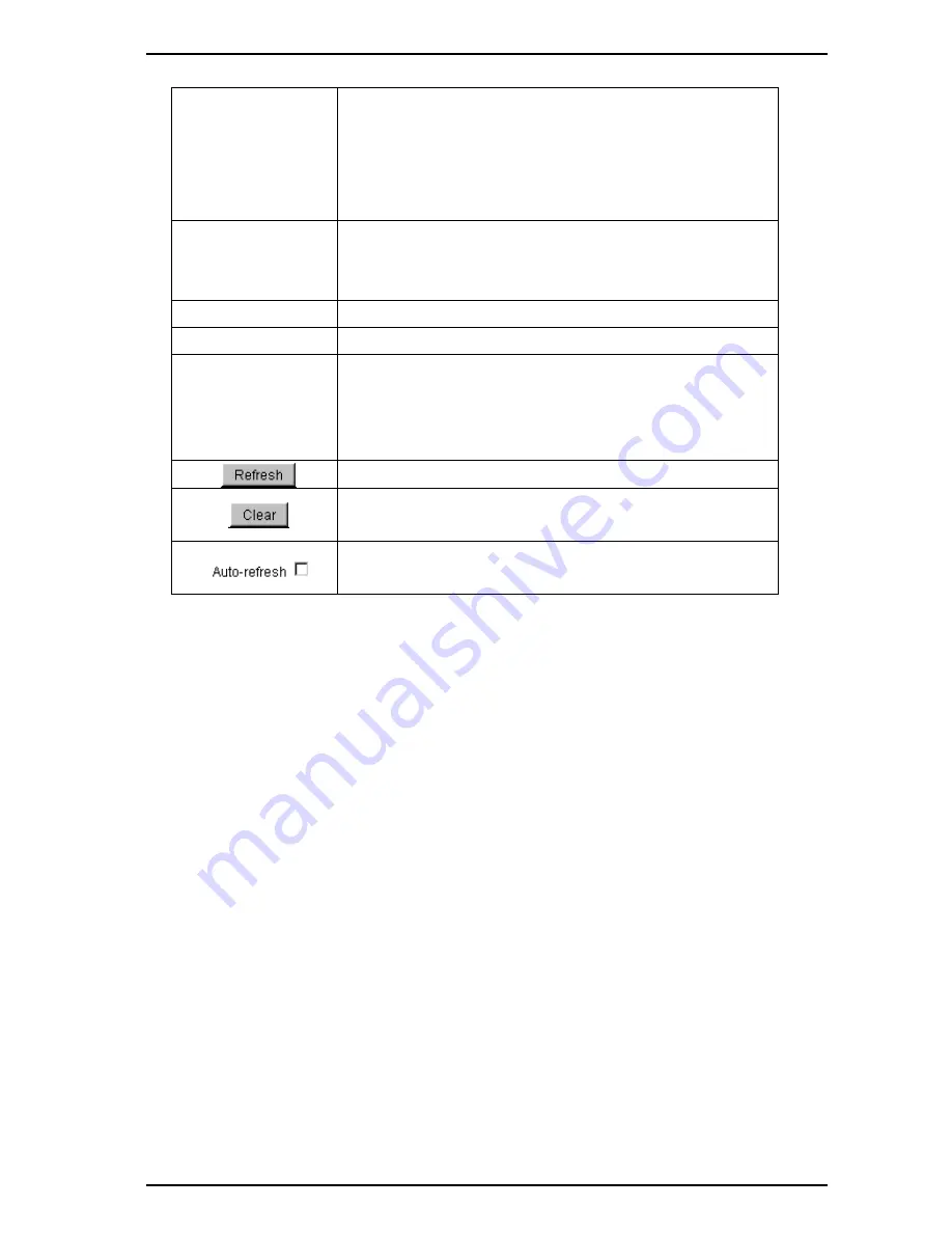 iS5 iES12G User Manual Download Page 27