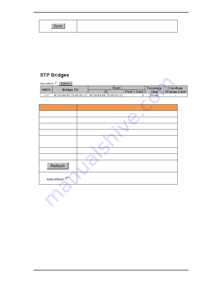 iS5 iES12G User Manual Download Page 46