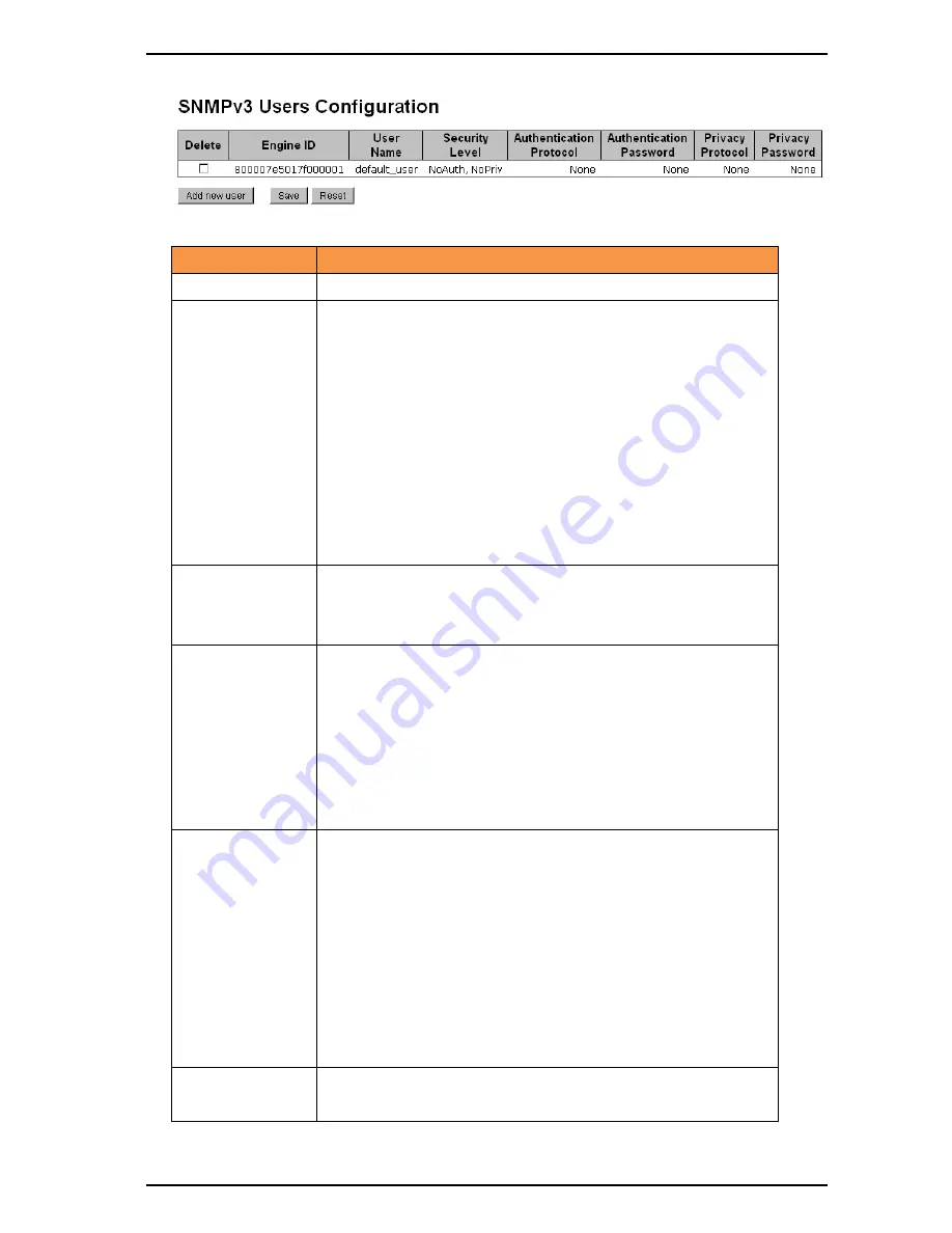 iS5 iES12G User Manual Download Page 65