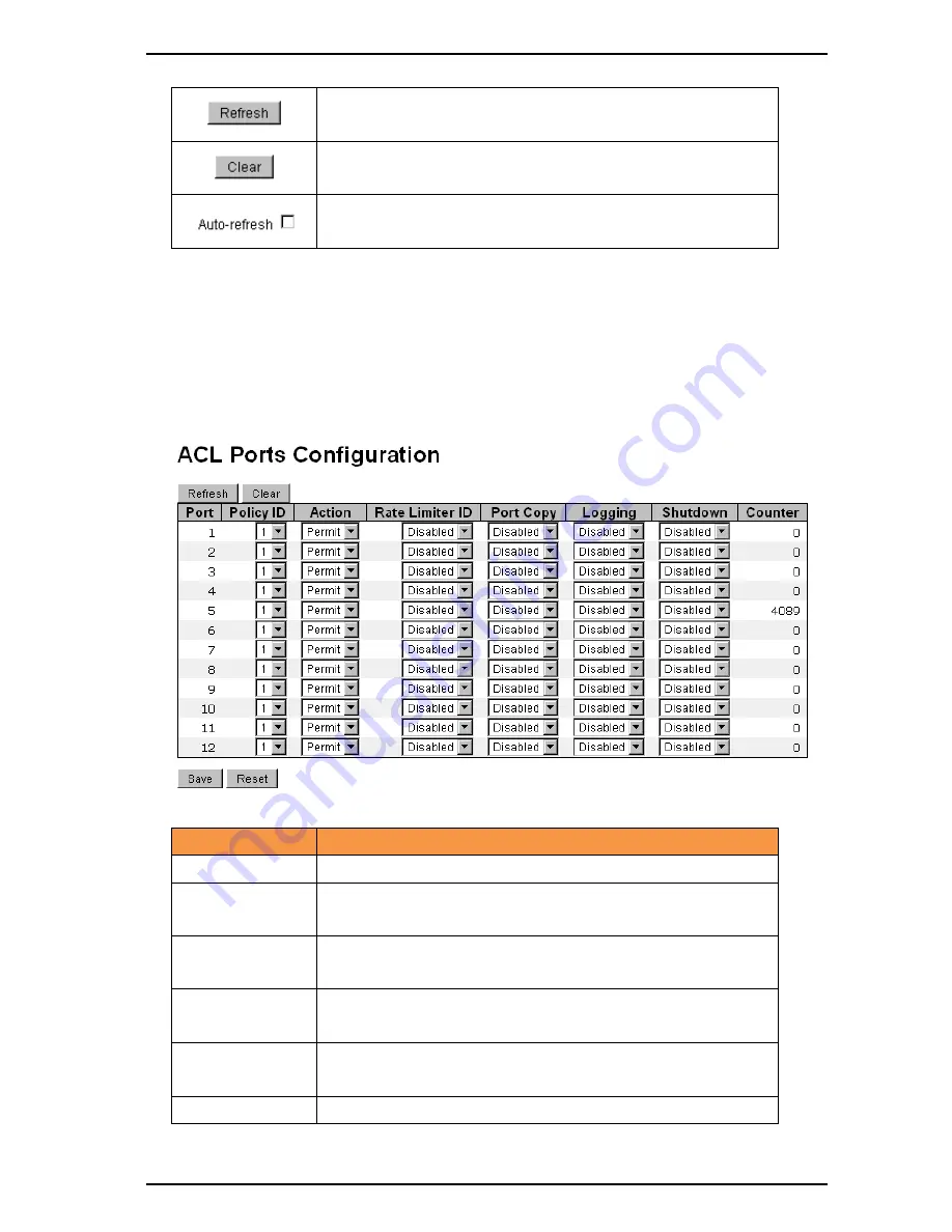 iS5 iES12G User Manual Download Page 75