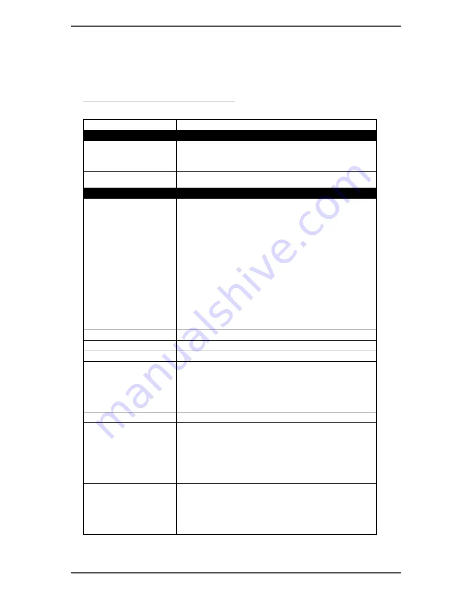 iS5 iES12G User Manual Download Page 101