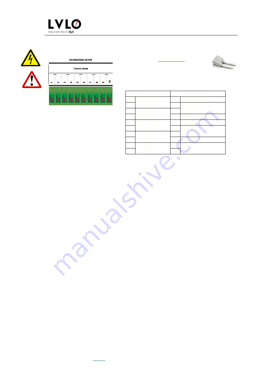 ISA LVLO Service Manual Download Page 25