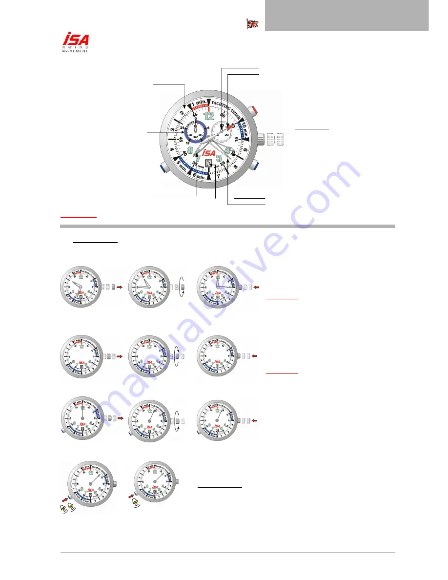 ISASWISS Calibre 8270 Скачать руководство пользователя страница 2