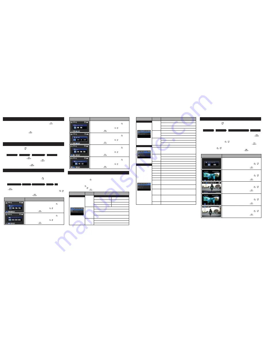 Isaw EXtreme User Manual Download Page 6