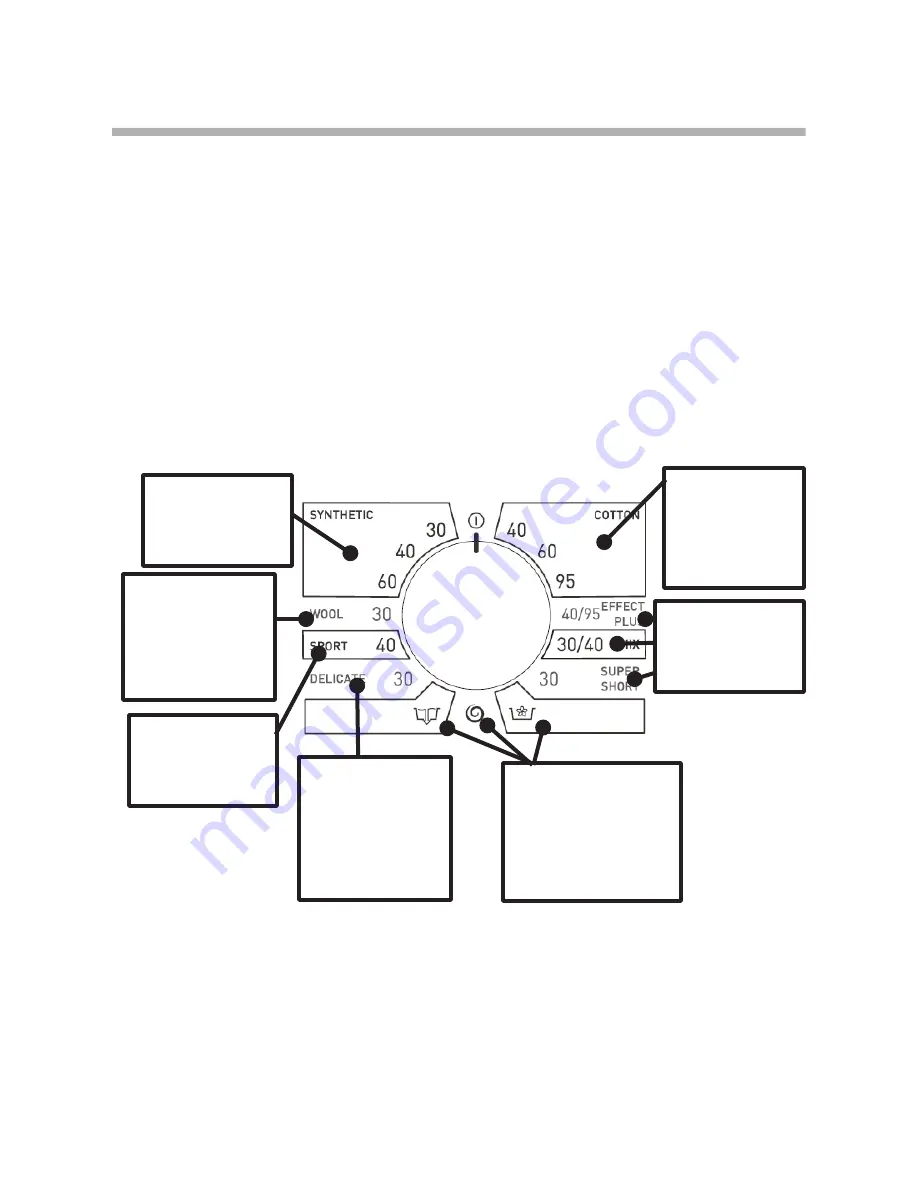 ISE2 ISE2 AW23 User Manual Download Page 8