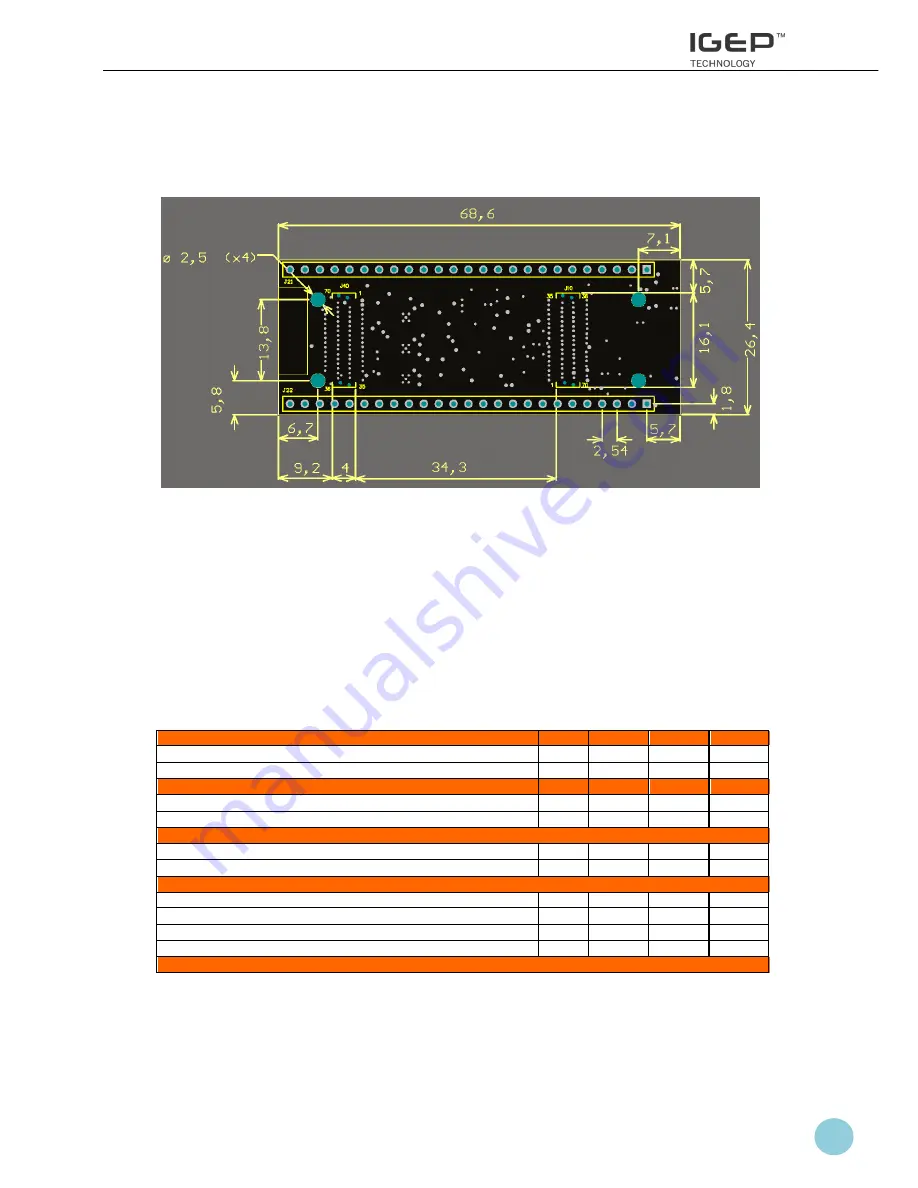 Isee IGEP NEW YORK Reference Manual Download Page 19