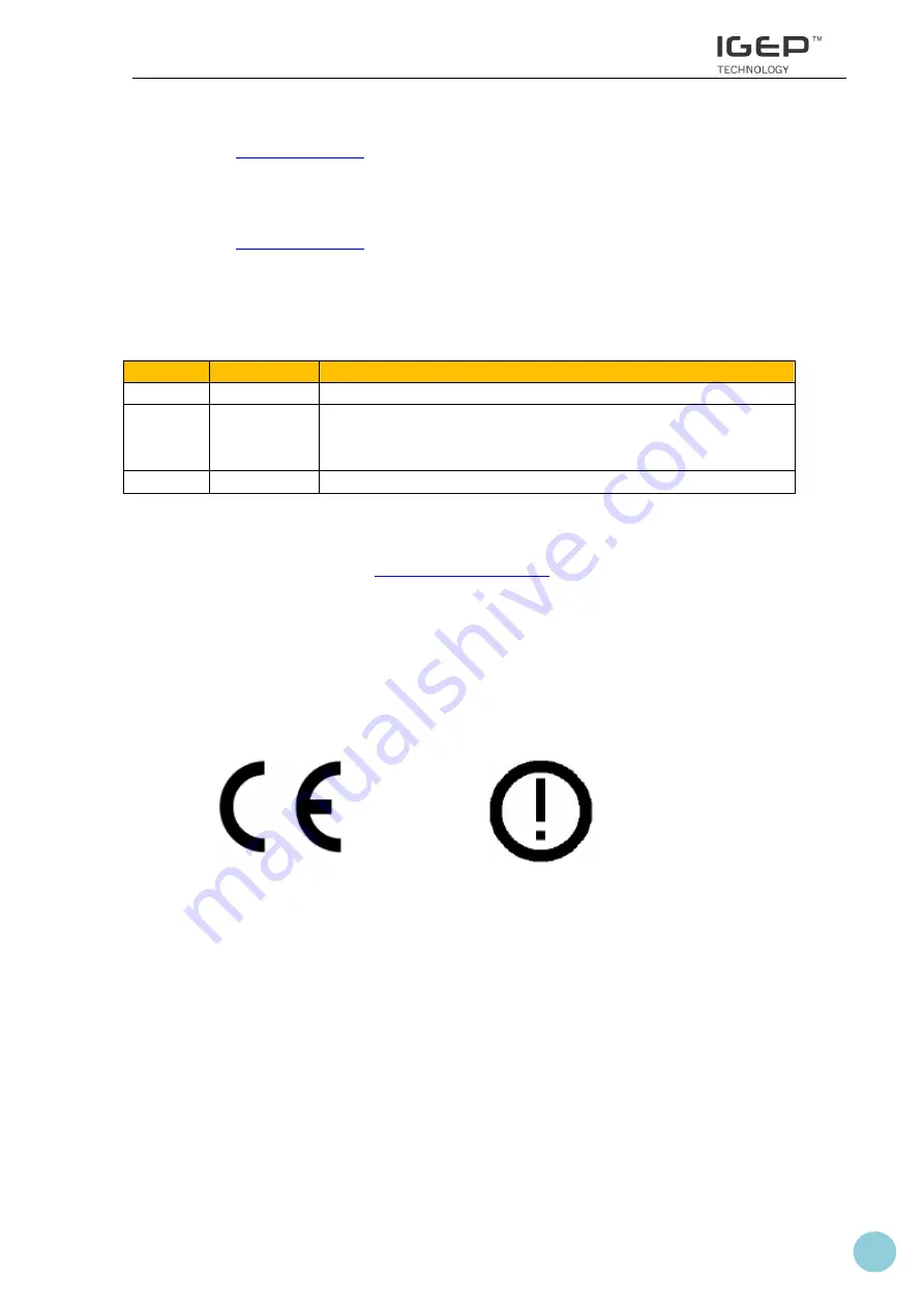 Isee IGEP ORION Hardware Reference Manual Download Page 38