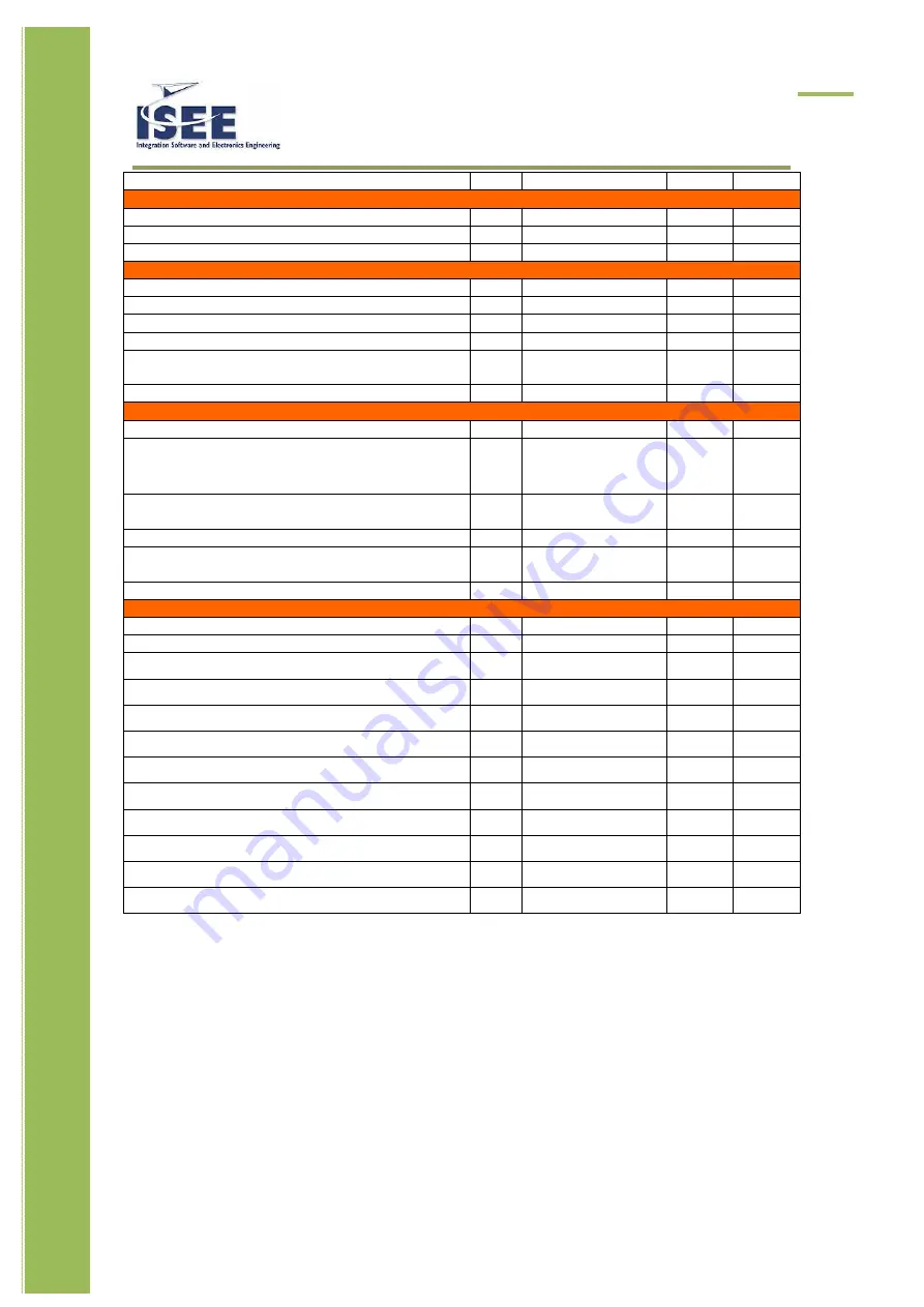 Isee IGEPv2 BOARD Hardware Reference Manual Download Page 23