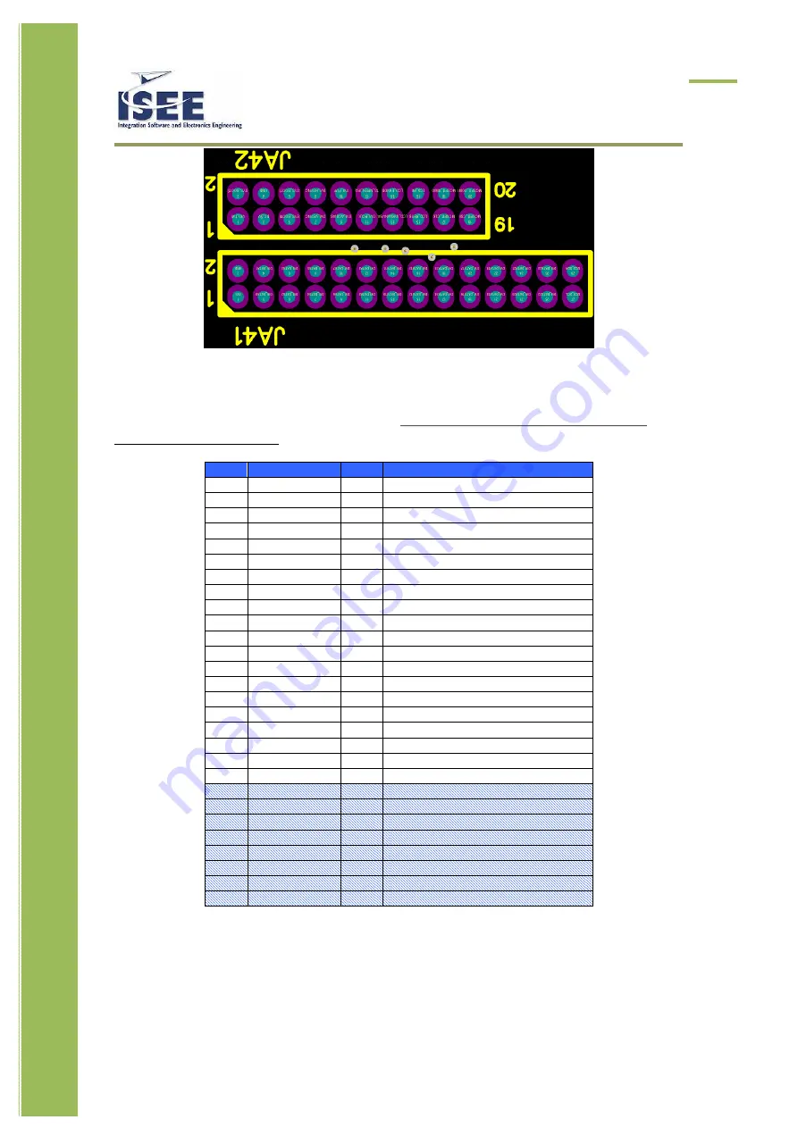 Isee IGEPv2 BOARD Hardware Reference Manual Download Page 41