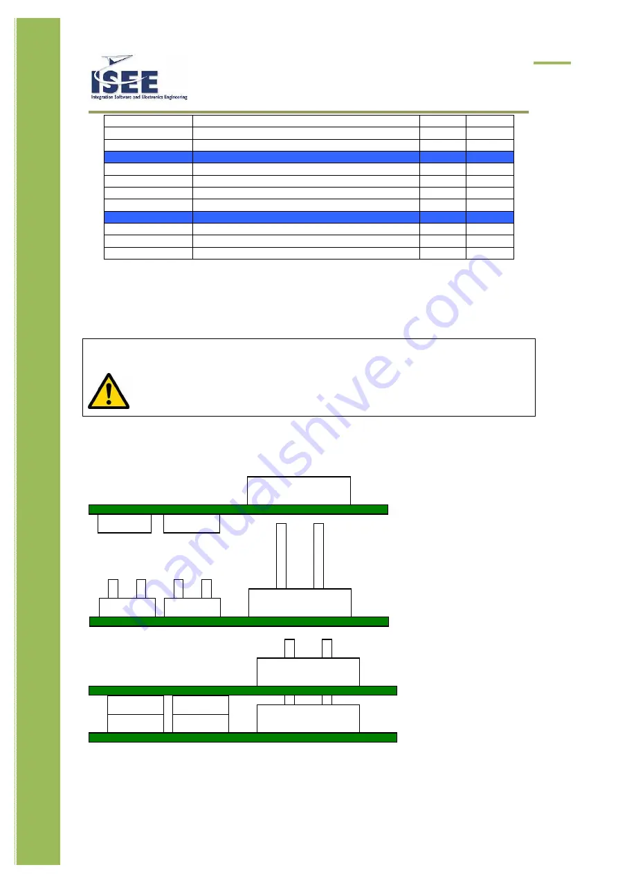 Isee IGEPv2 BOARD Hardware Reference Manual Download Page 49