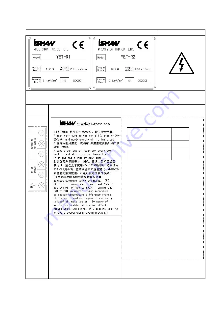 iSHAN YET-R Series Operation Manual Download Page 16