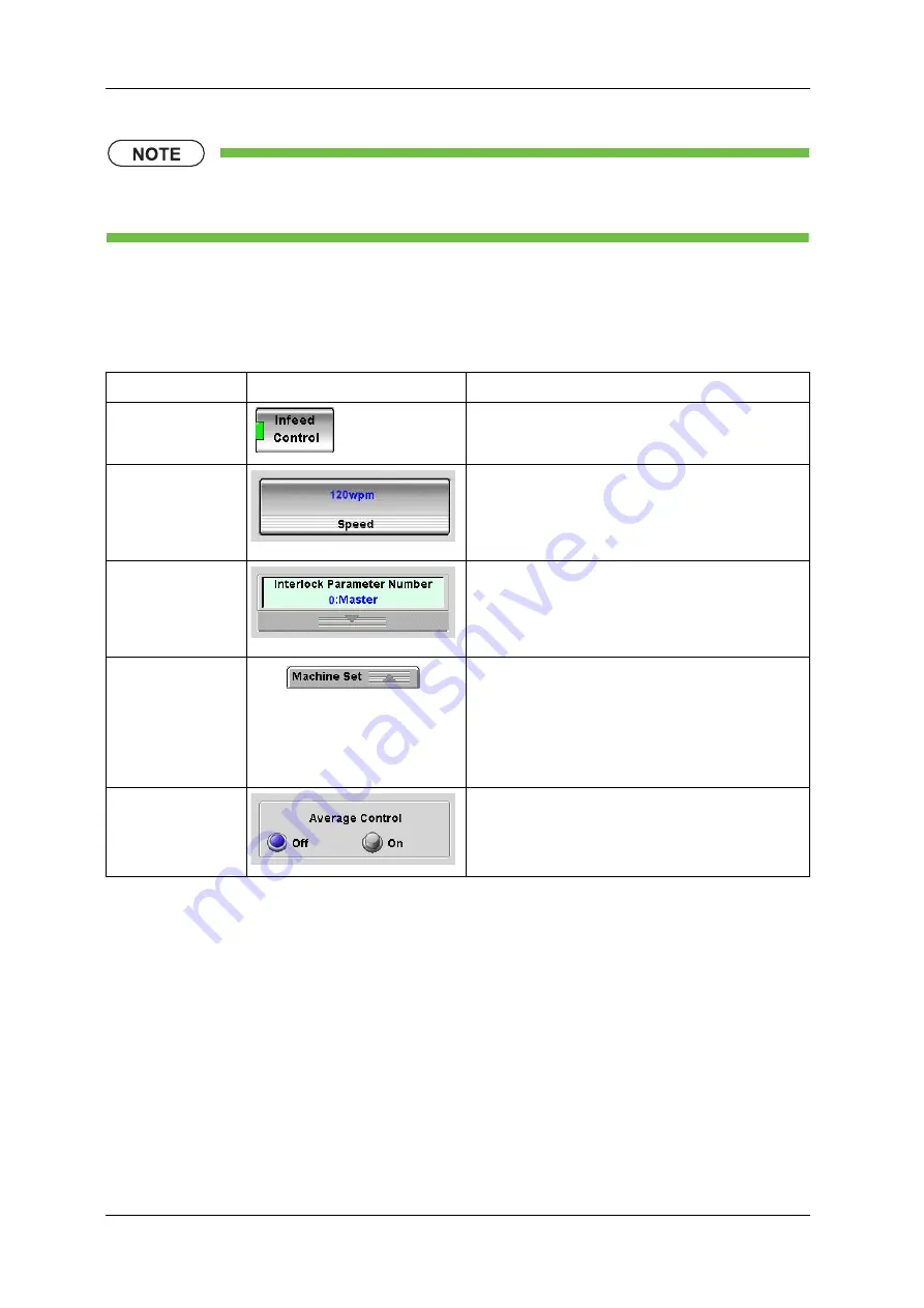 ISHIDA CCW-R-2 B Series Instruction Manual Download Page 40