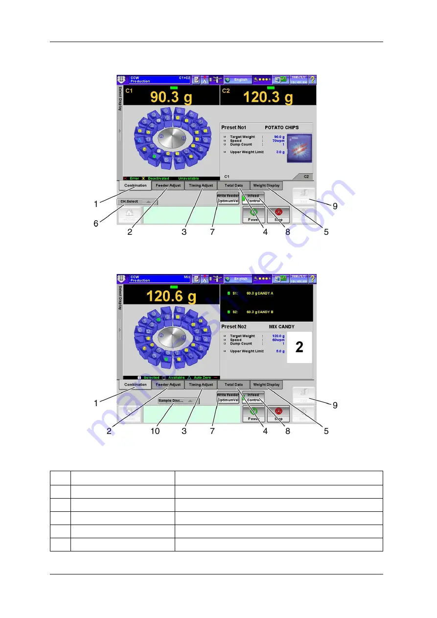 ISHIDA CCW-R-2 B Series Instruction Manual Download Page 150