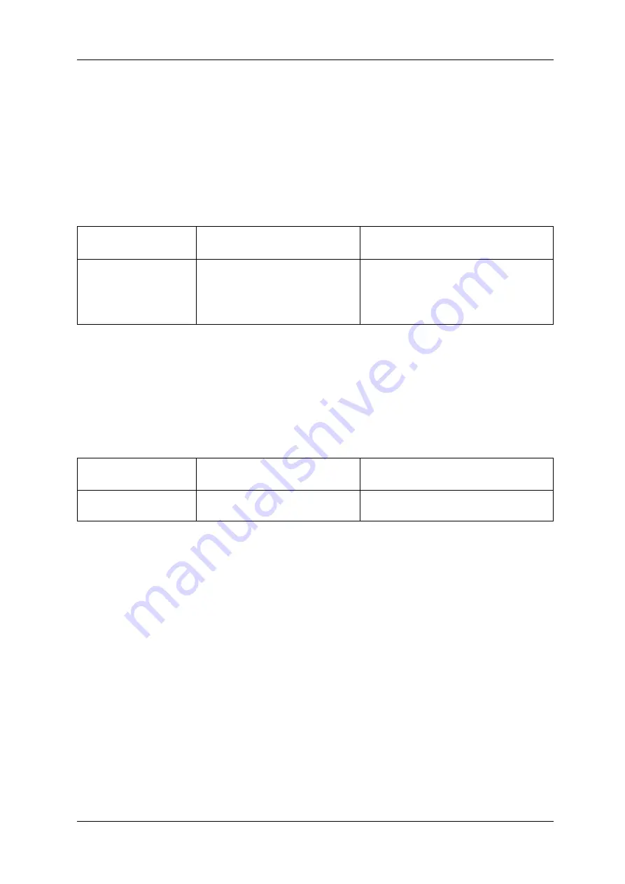 ISHIDA CCW-R-2 B Series Instruction Manual Download Page 363