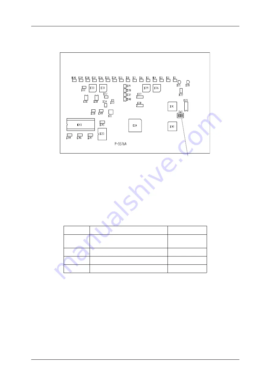 ISHIDA CCW-R-2 B Series Instruction Manual Download Page 450