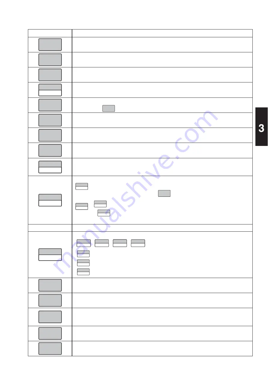 ISHIDA IP-AI Operation Manual Download Page 41