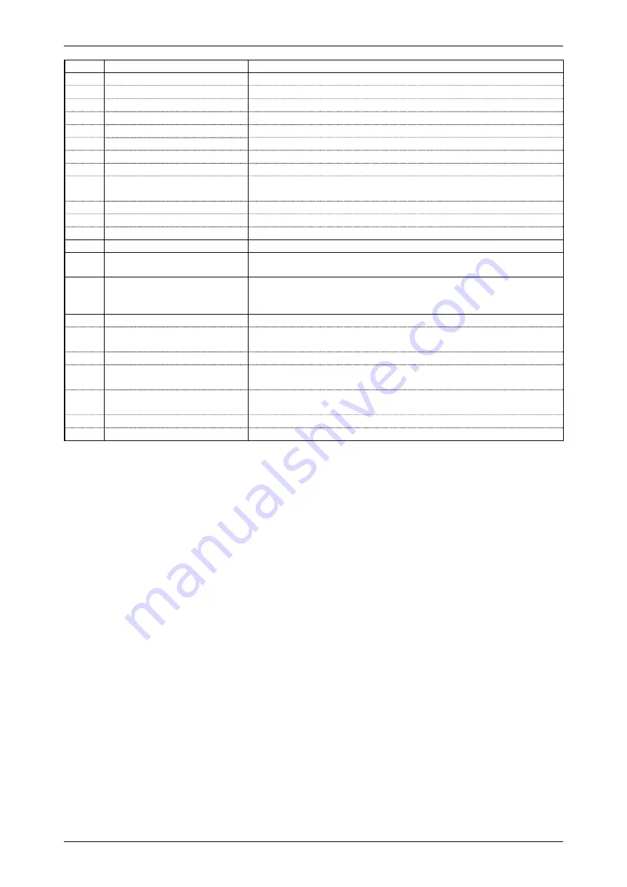 ISHIDA IP-EMZ Manual Download Page 5