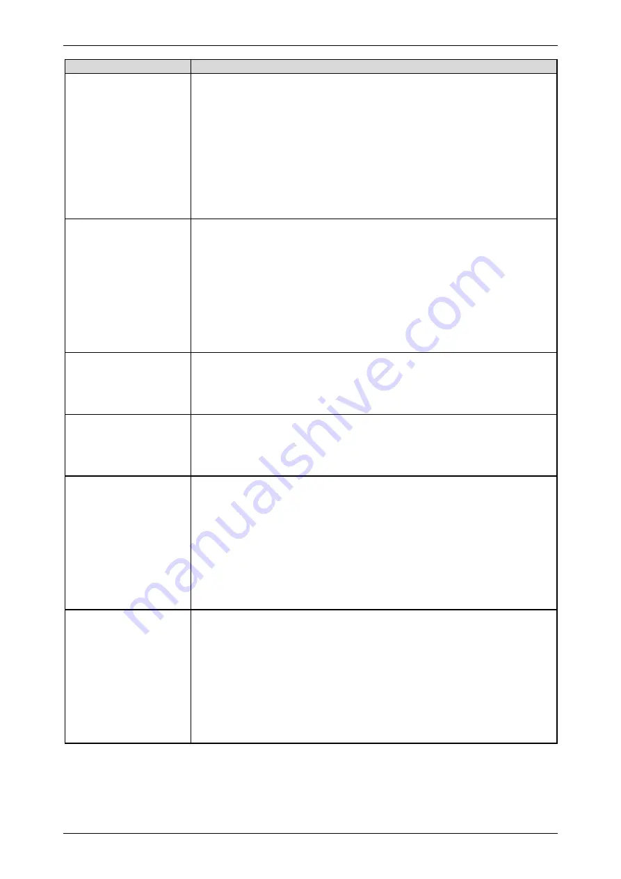 ISHIDA IP-EMZ Service Manual Download Page 104