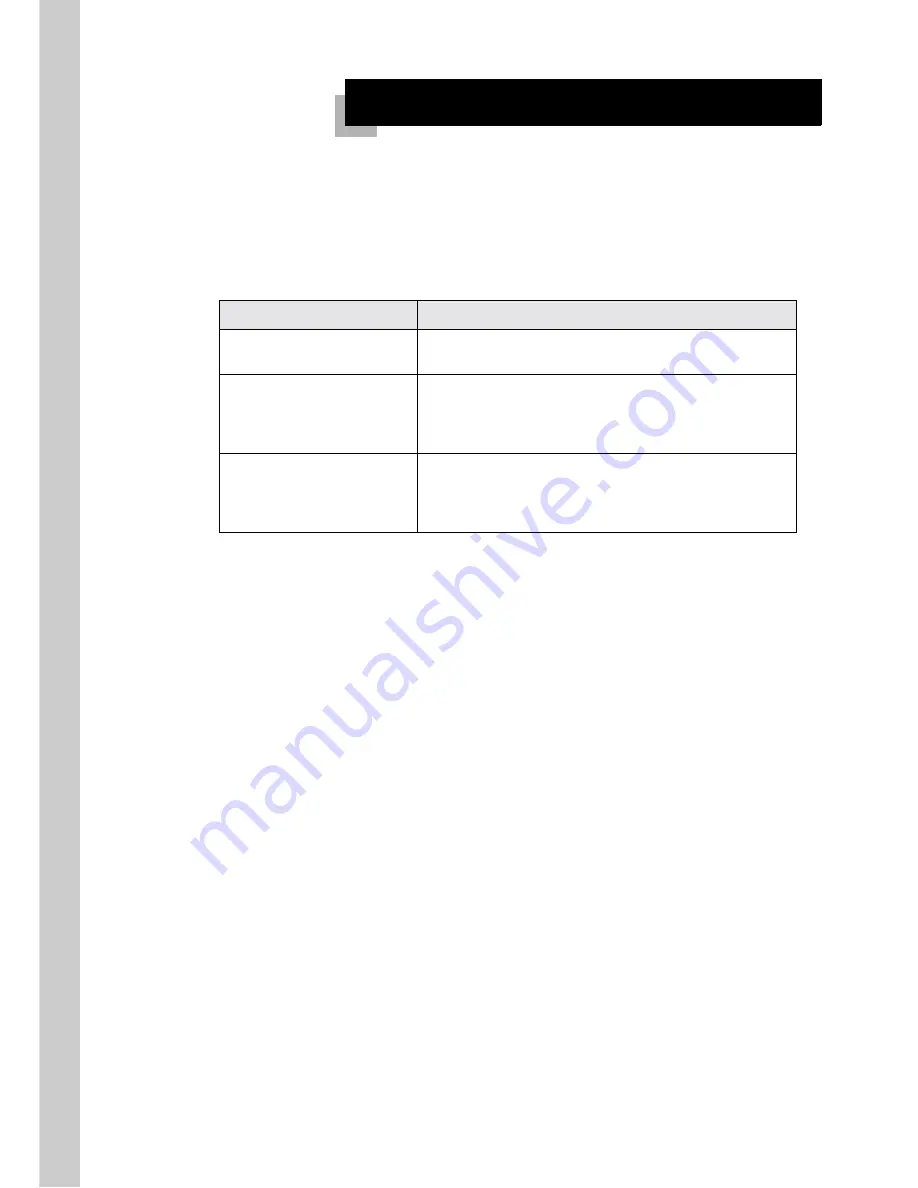 ISHIDA iwq-150/30 Operation Manual Download Page 32