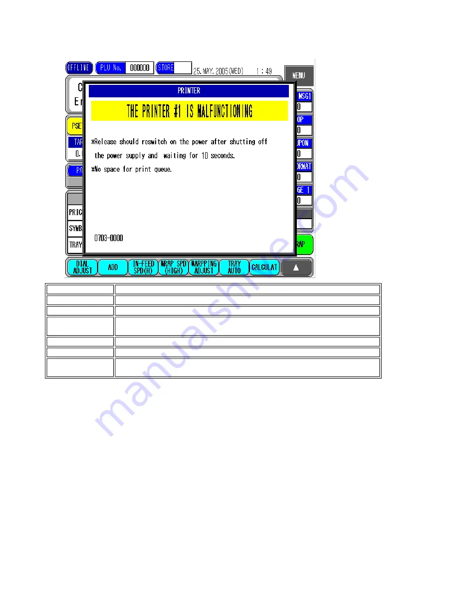 ISHIDA WM-4000 Manual Download Page 32