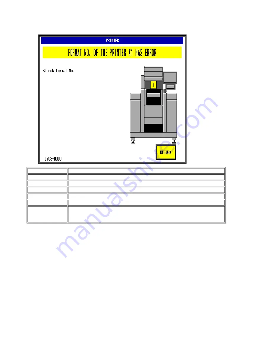 ISHIDA WM-4000 Manual Download Page 37