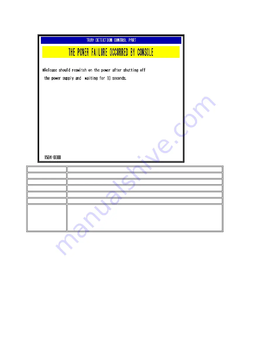 ISHIDA WM-4000 Manual Download Page 55