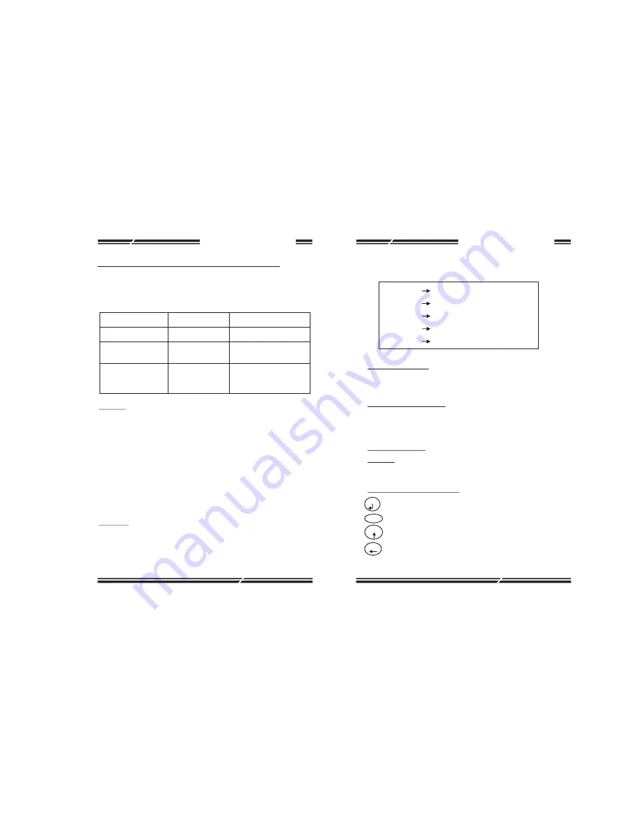 ISHTAA SCALES K9 Series User Manual Download Page 4