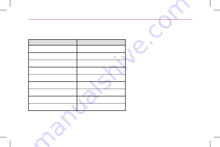 iSi Thermo XPress Whip Manual Download Page 94