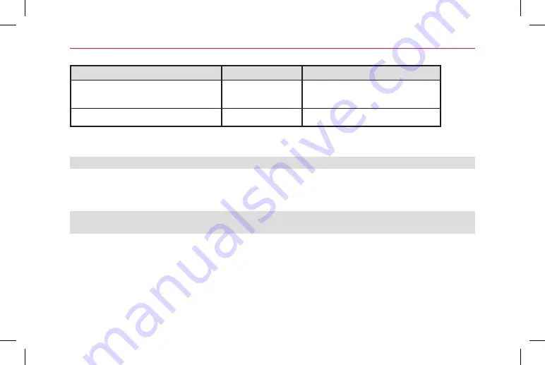 iSi Thermo XPress Whip Manual Download Page 115