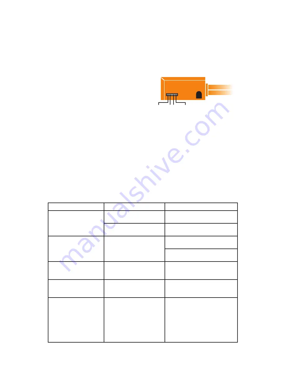 iSimple ISFM22 Instruction Manual Download Page 5