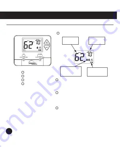 Islandaire 6041206 Installation And Operation Manual Download Page 6