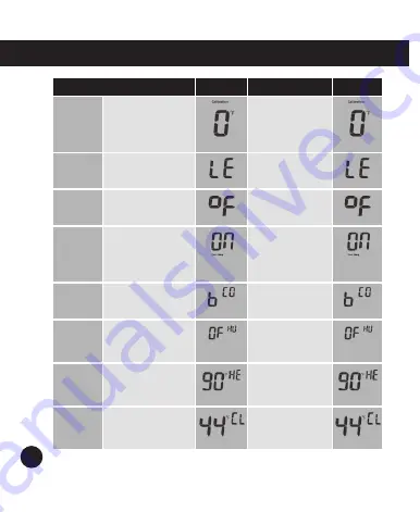 Islandaire 6041206 Installation And Operation Manual Download Page 12