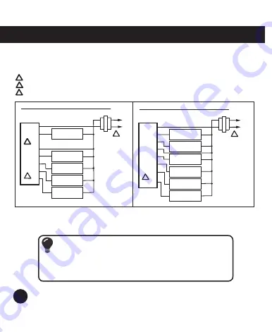 Islandaire 6041228 Installation And Operation Manual Download Page 12