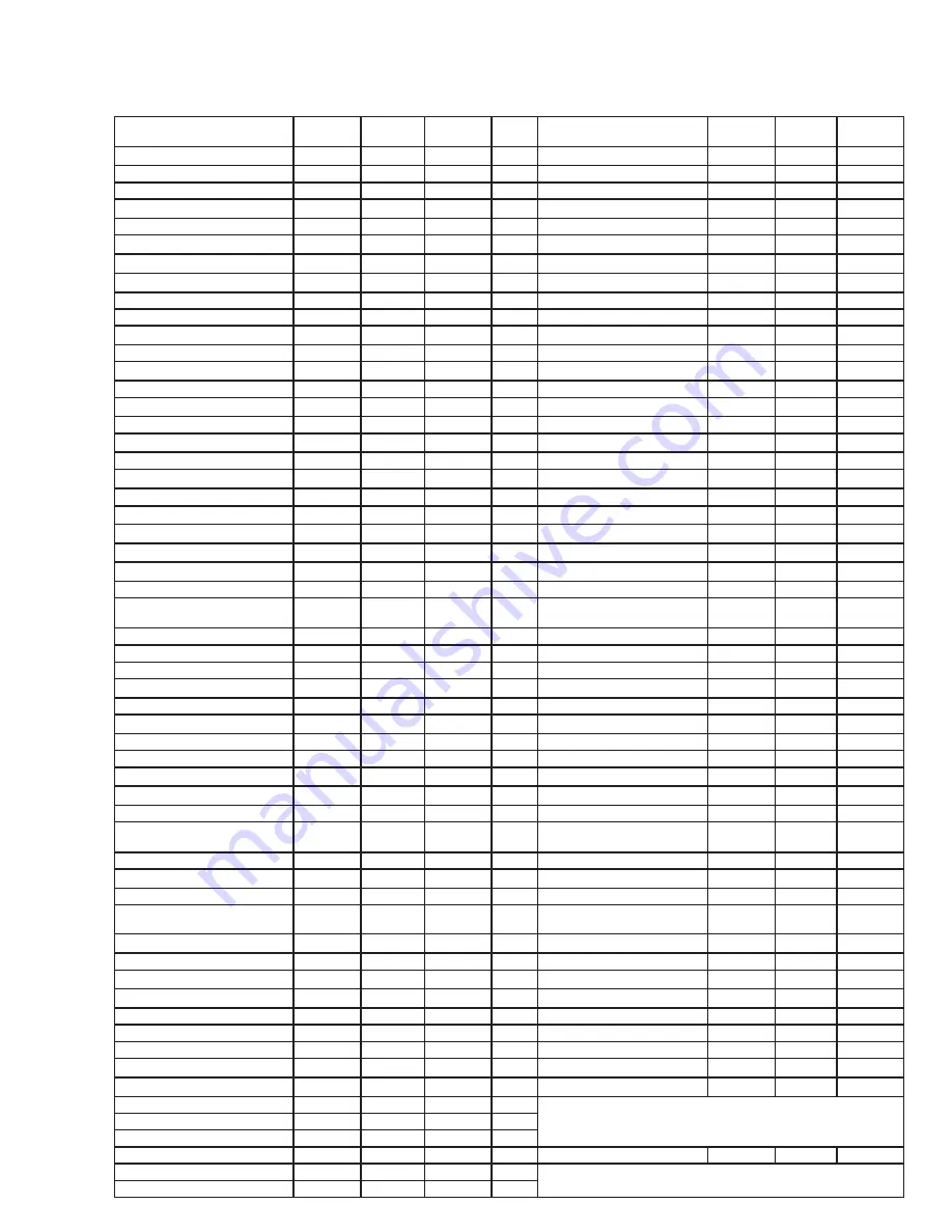 Islandaire EZ07 Engineering Manual Download Page 2