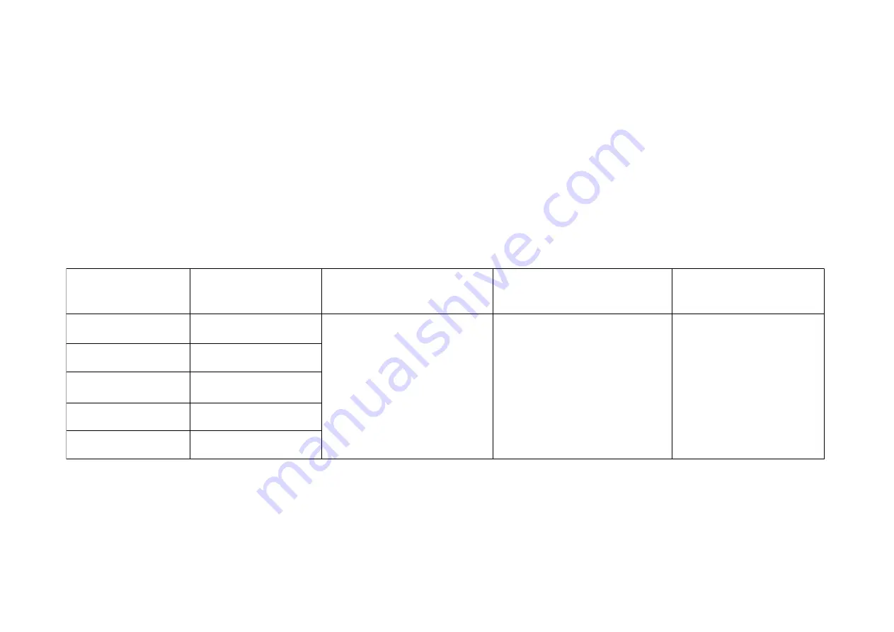 Iso-Tech IDM 97 Instruction Manual Download Page 10