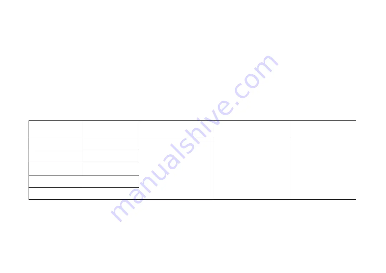 Iso-Tech IDM 97 Instruction Manual Download Page 38