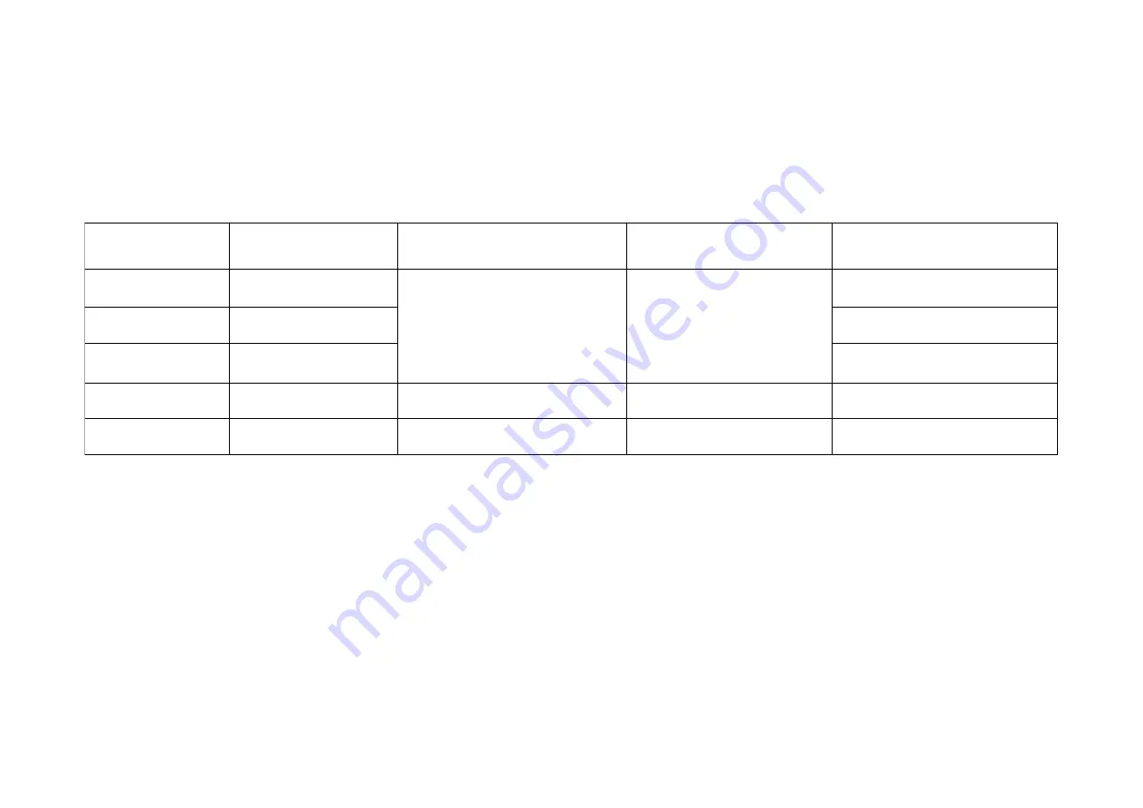 Iso-Tech IDM 97 Instruction Manual Download Page 41