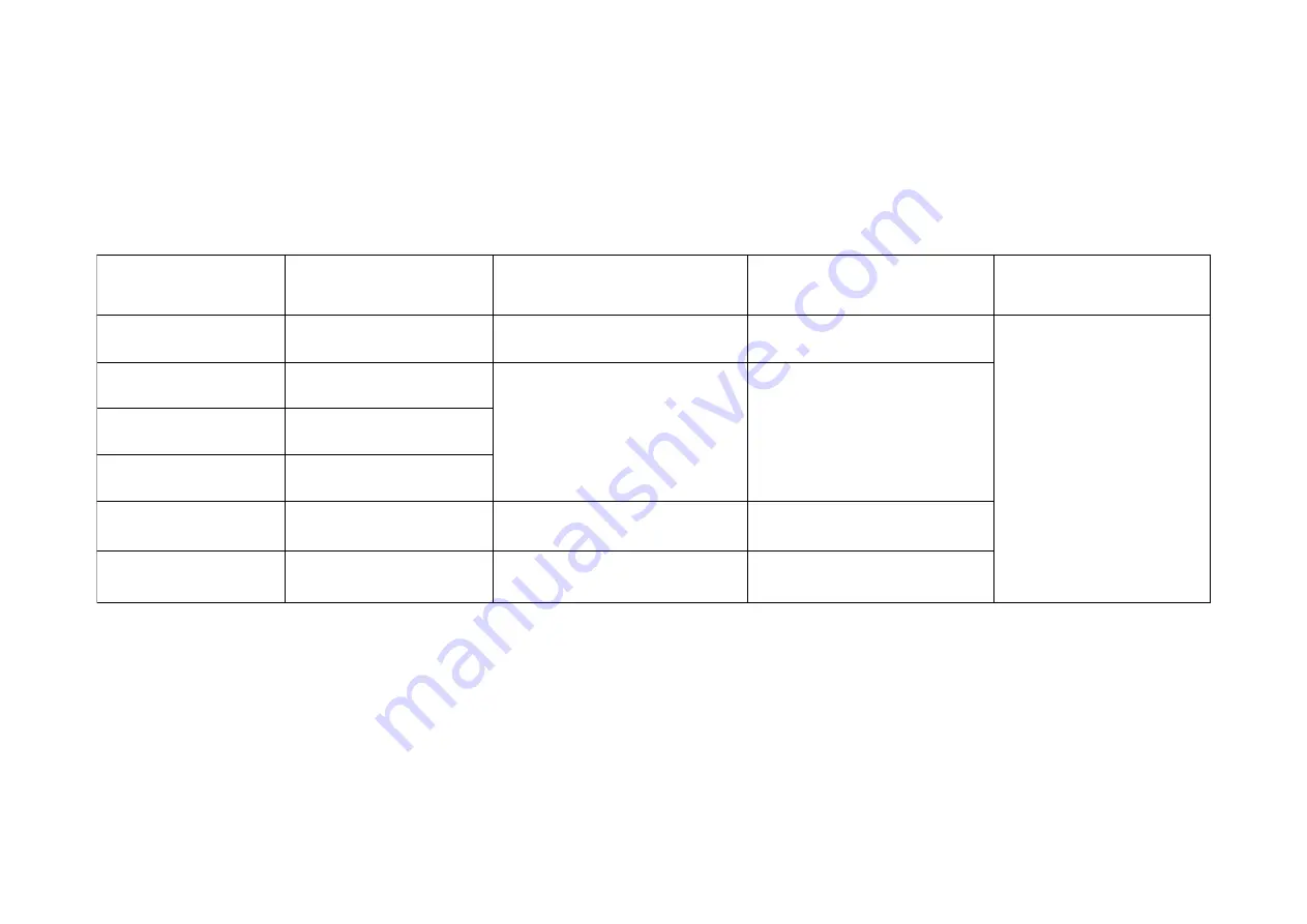 Iso-Tech IDM 97 Instruction Manual Download Page 43