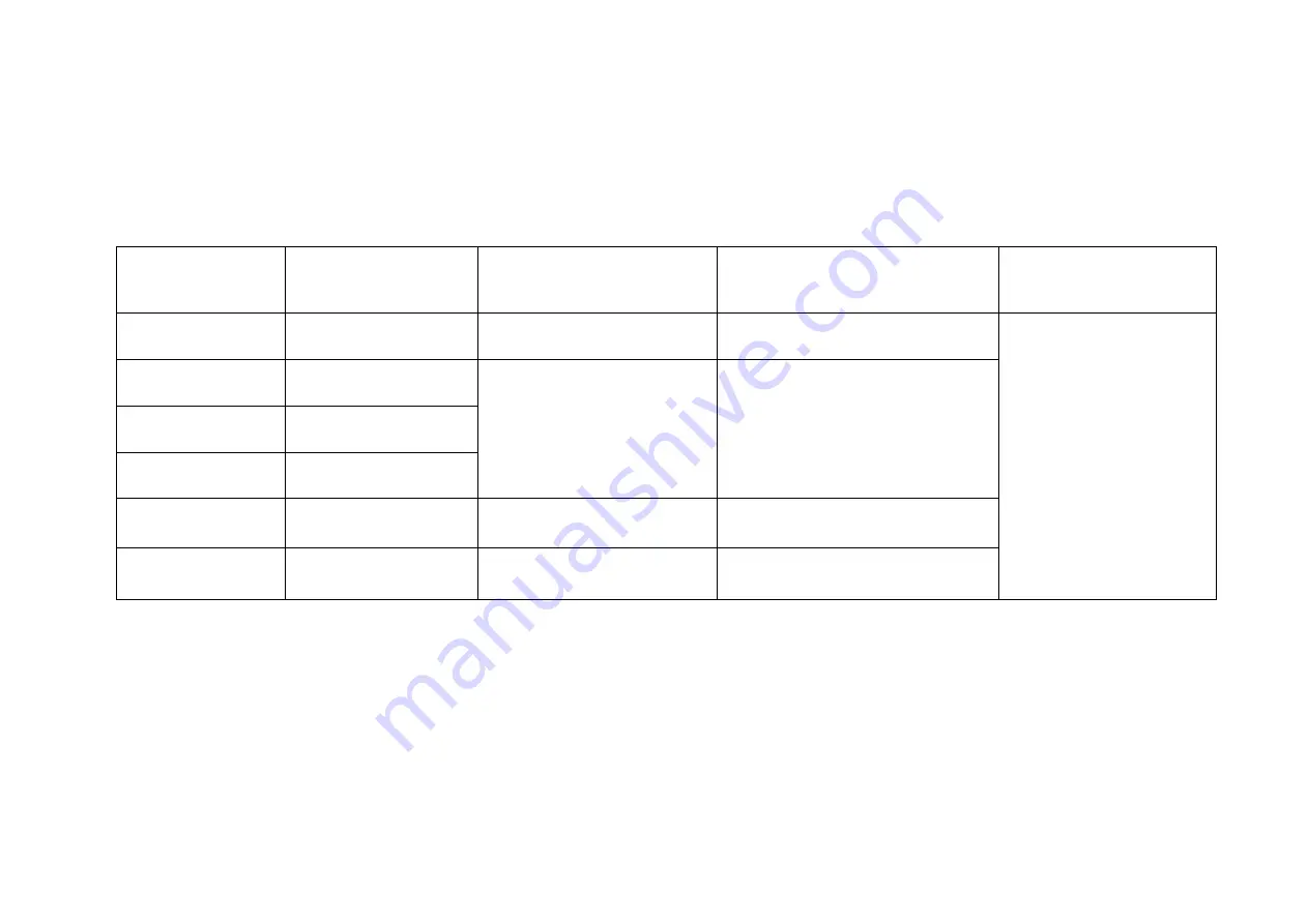 Iso-Tech IDM 97 Instruction Manual Download Page 70