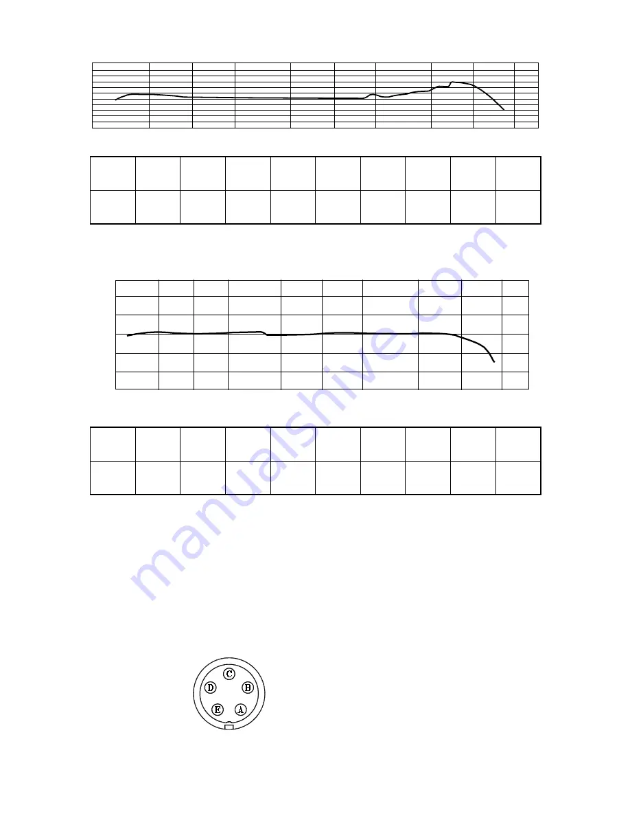 Iso-Tech SLM 52N Instruction Manual Download Page 8