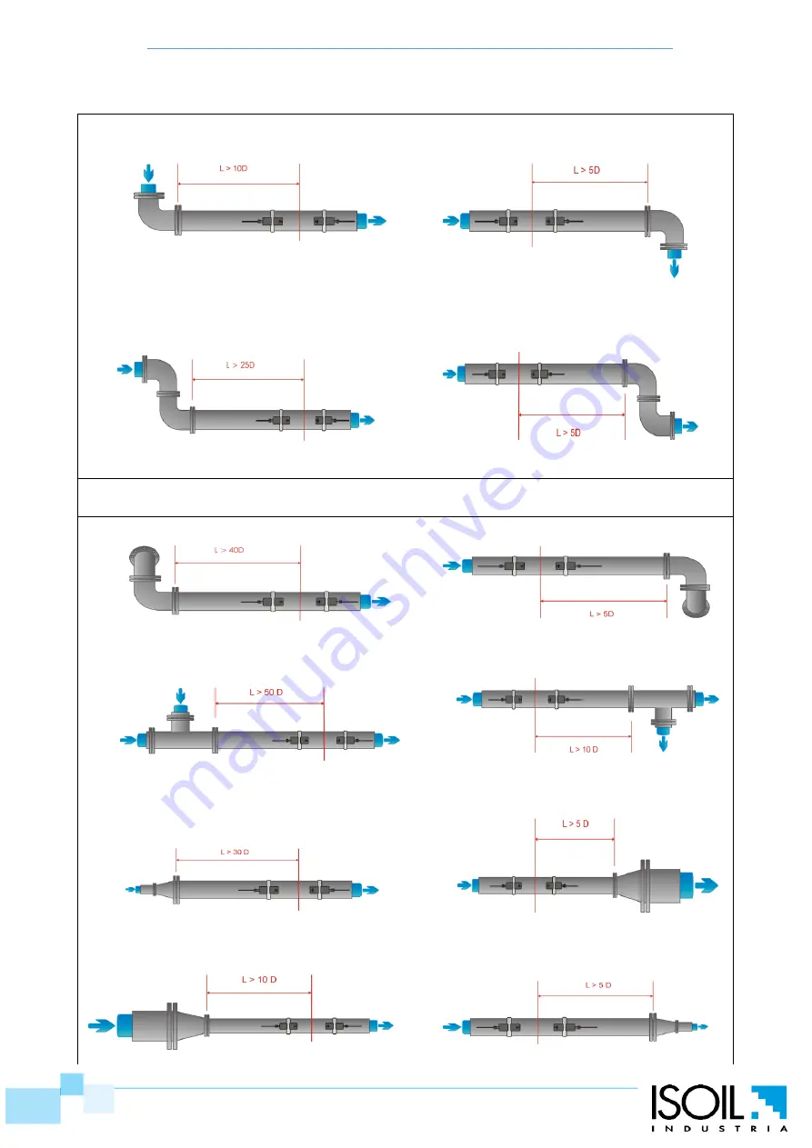 ISOIL Isoflux IFX-F100 Скачать руководство пользователя страница 11