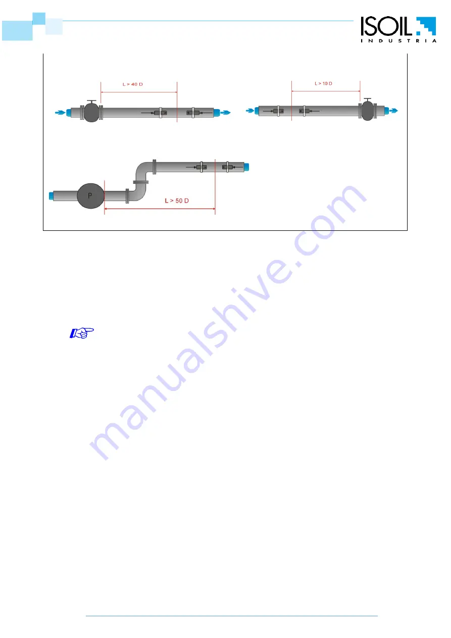 ISOIL Isoflux IFX-F100 User Manual Download Page 12