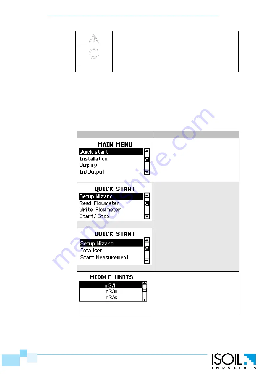 ISOIL Isoflux IFX-F100 User Manual Download Page 21