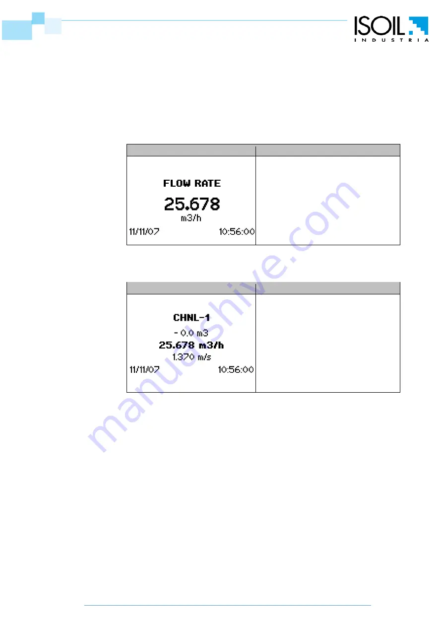 ISOIL Isoflux IFX-F100 User Manual Download Page 24