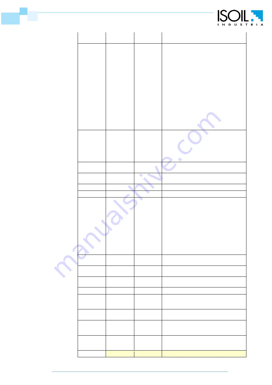 ISOIL Isoflux IFX-F100 User Manual Download Page 26