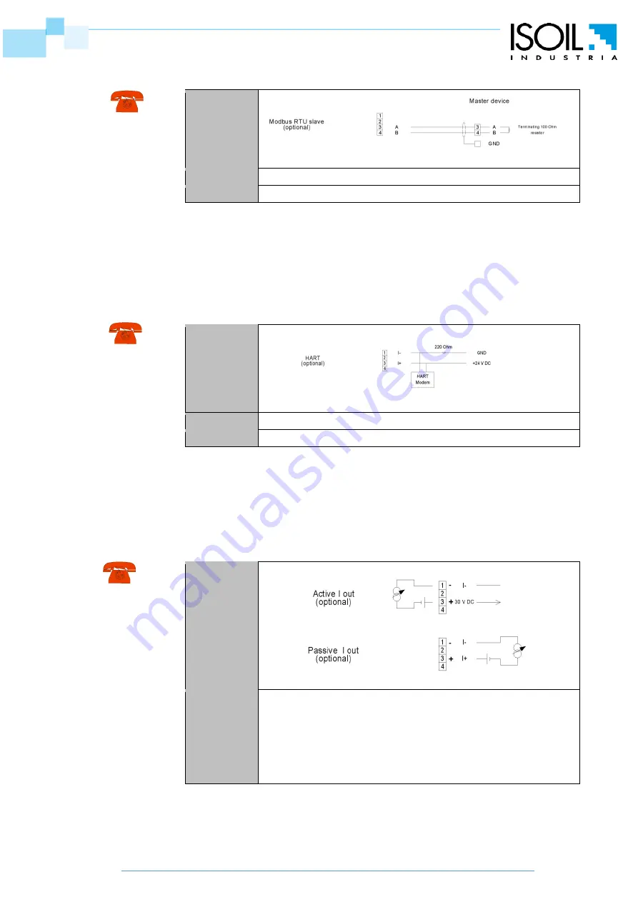 ISOIL Isoflux IFX-F100 Скачать руководство пользователя страница 32