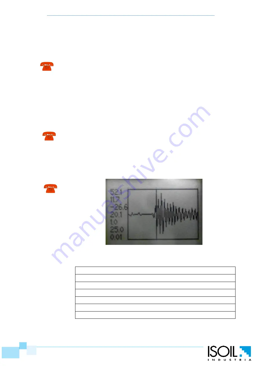 ISOIL Isoflux IFX-F100 Скачать руководство пользователя страница 35