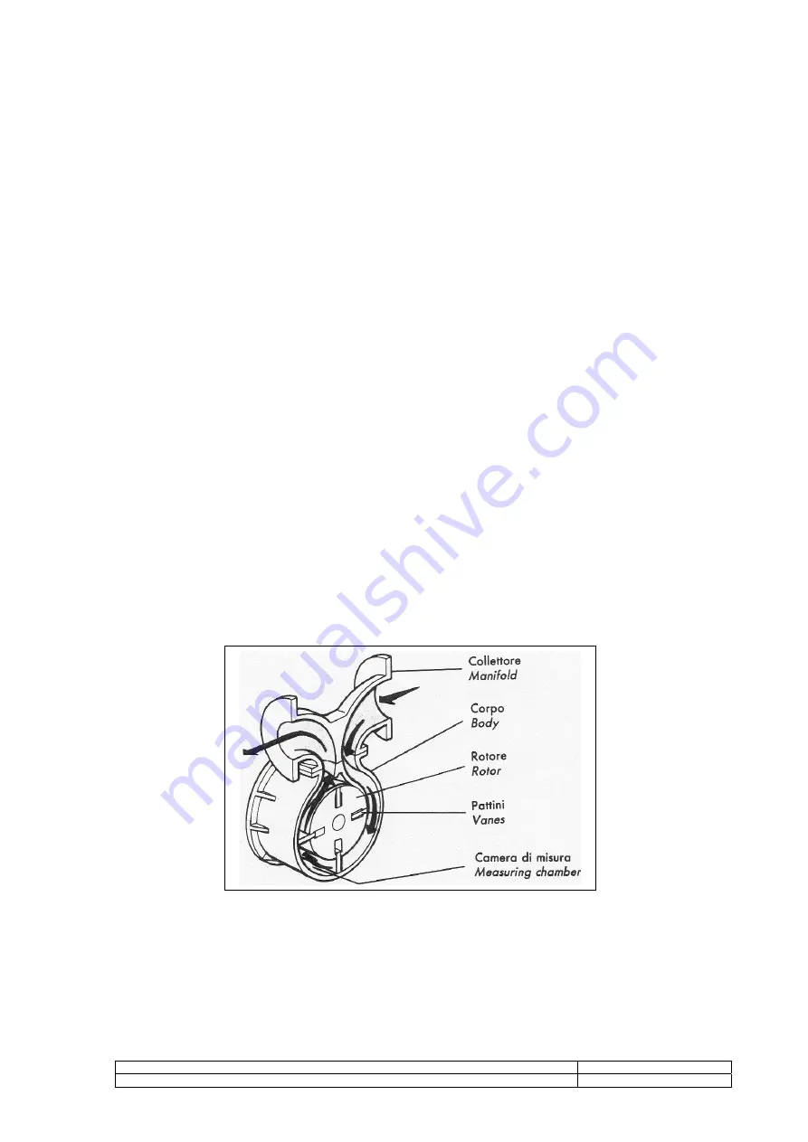 ISOIL SBM 150 Operator'S Manual Download Page 5